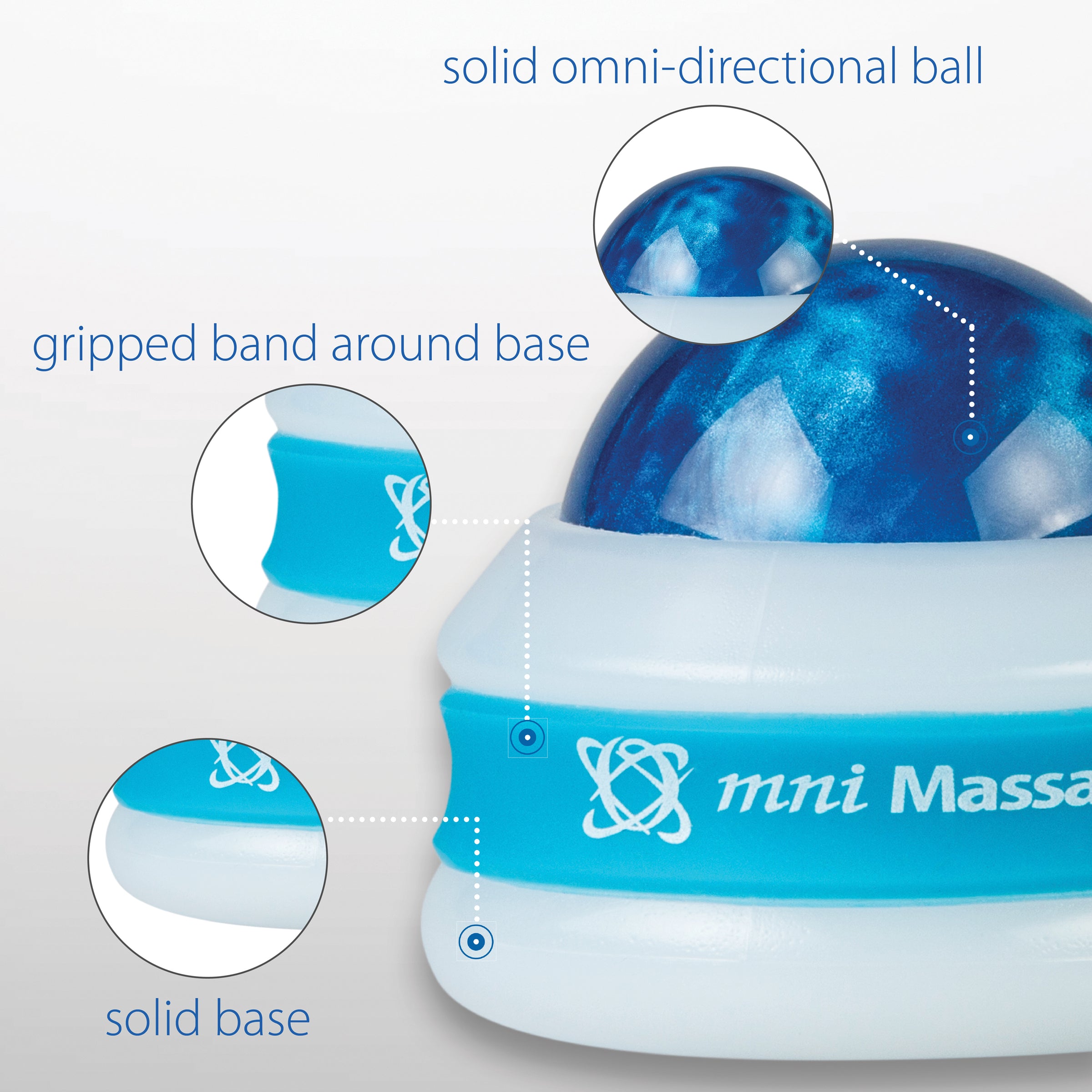 Image of the Core Products Omni Mini Roller with features written around it.
