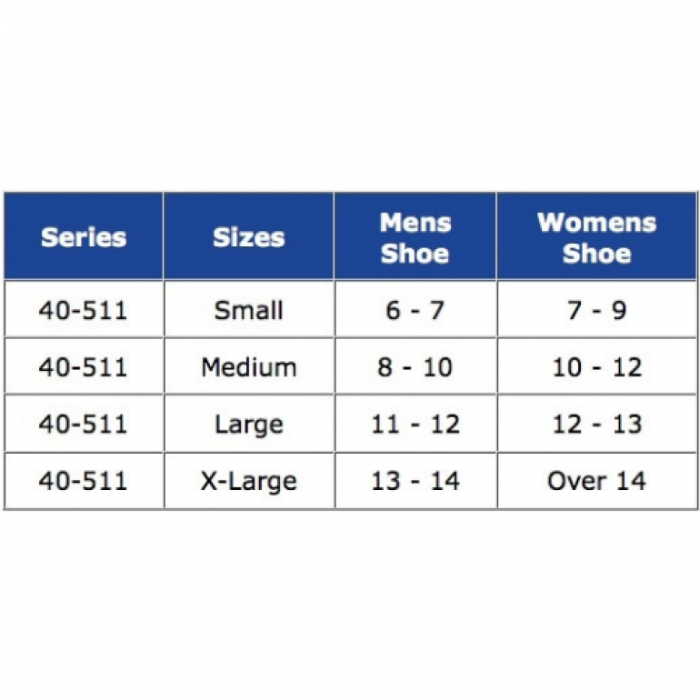 Ankle Brace Sizing