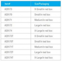 Image of graphic showing all the sizes of the gloves. thumbnail