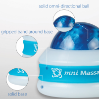 Image of the Core Products Omni Mini Roller with features written around it. thumbnail