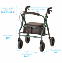 Image of the Zoom 20 Rolling Walker with specs. thumbnail